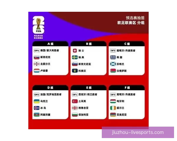 2026年世界杯举办时间地点赛程安排全解析