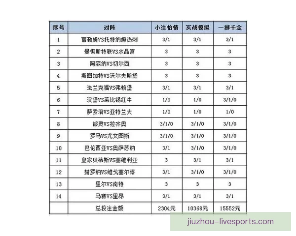 全面解析体育竞猜网站的优势与挑战 帮助你轻松掌握投注技巧与策略
