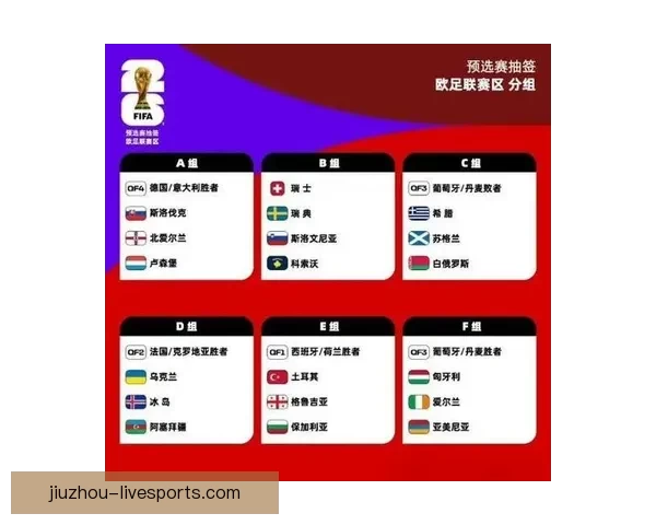 2026世界杯即将开幕美国精彩赛事全攻略与观赛指南