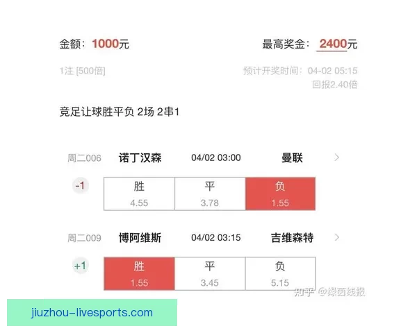 足球竞猜官网最新玩法全解析 精准预测助你赢得大奖