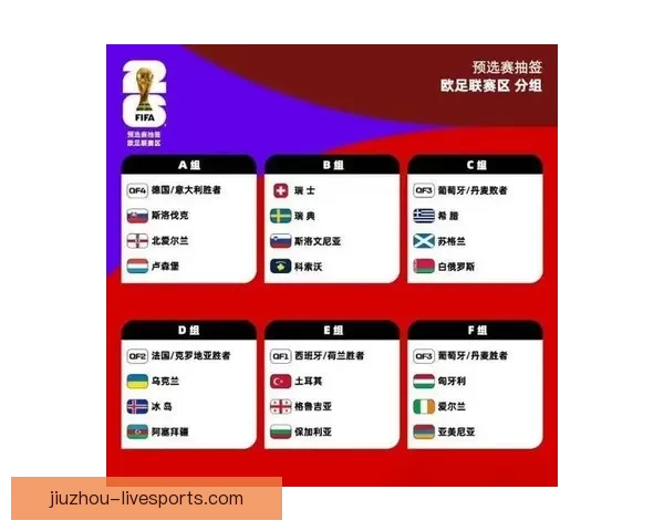 2026世界杯即将开幕美国精彩赛事全攻略与观赛指南