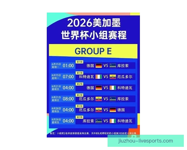 2026世界杯即将开幕美国精彩赛事全攻略与观赛指南