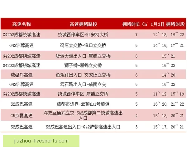 世界杯比赛全攻略：精准比分预测与热门竞猜分析秘籍