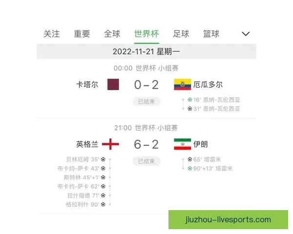 世界杯精彩竞猜比分全攻略助你精准预测赛事胜负走势 世界杯精彩竞猜比分全攻略助你精准预测赛事胜负走势